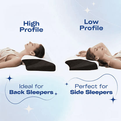 Moonaa® Contour Relief  Pillow
